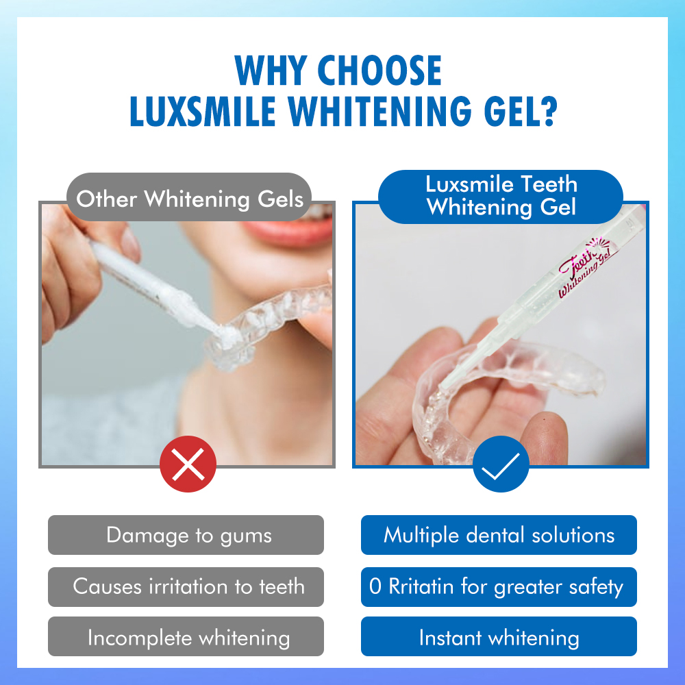 Gel Clareador Dental PAP ou 35 - Teeth Whitening Singapore avaliação e preço