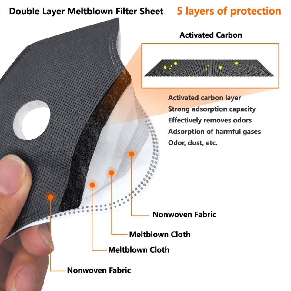 Máscara de ciclismo com filtro - Teeth Whitening Mask avaliação e preço