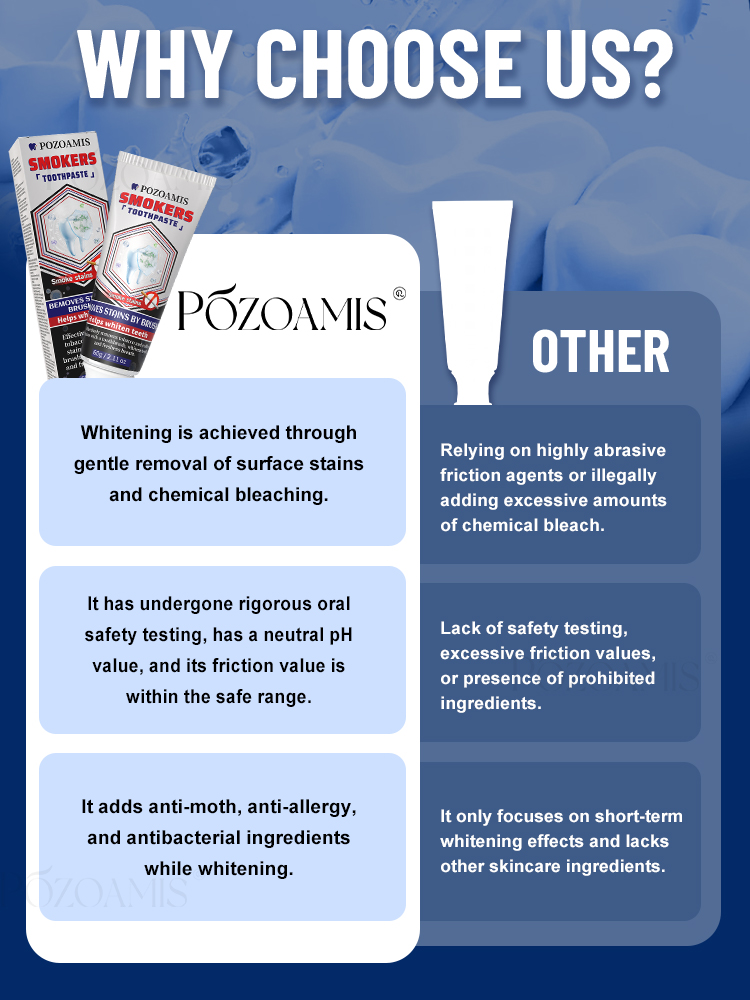 Cuidados bucais, clareamento d - Teeth Whitening Free avaliação e preço