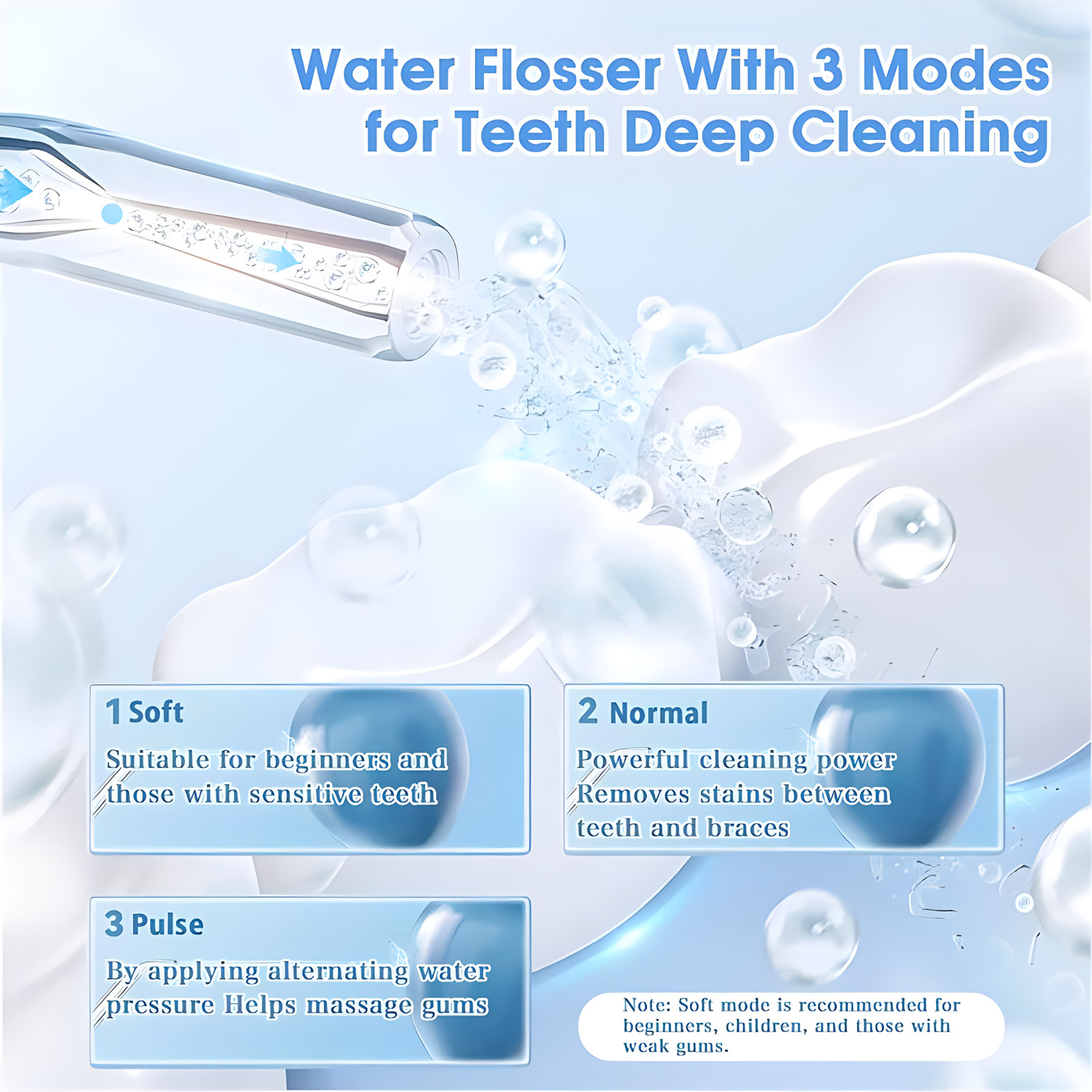 Irrigador Oral Portátil Recarr - Teeth Whitening Products avaliação e preço